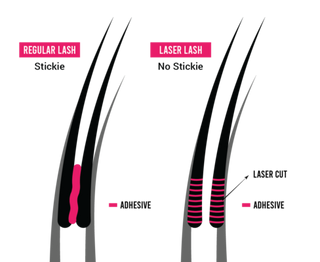 Volume Laser Cut .03 Lashes