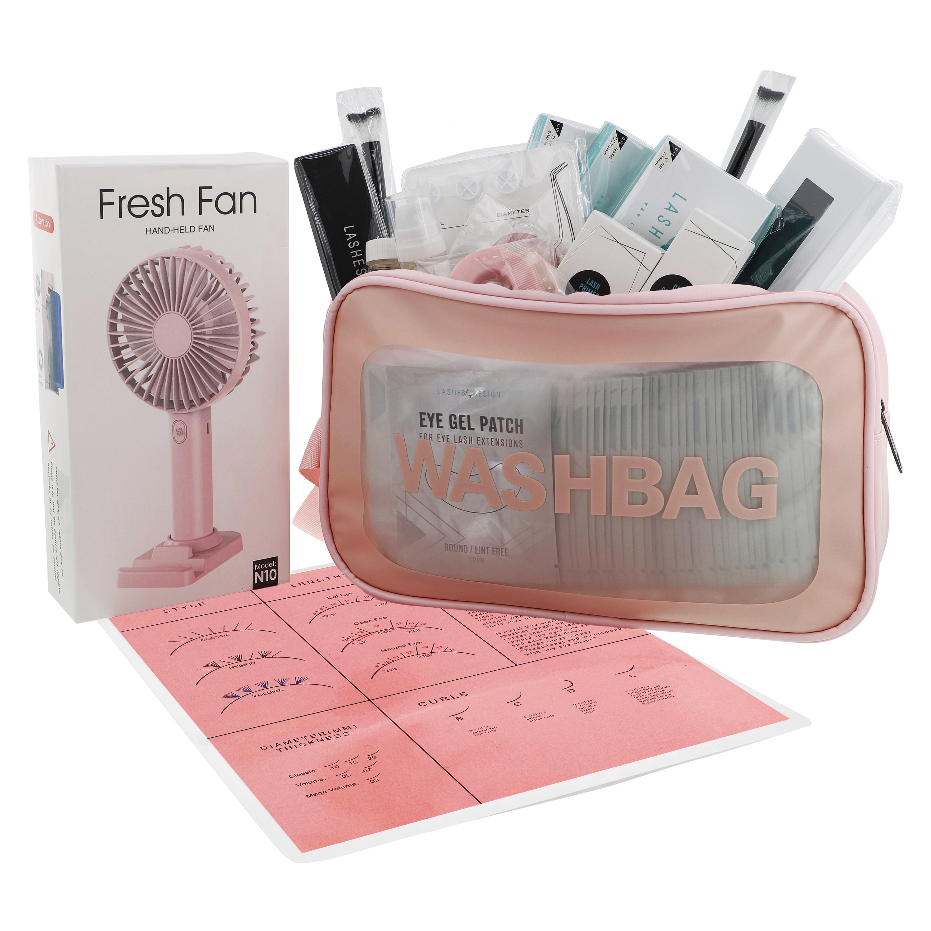 Lash Training Kit